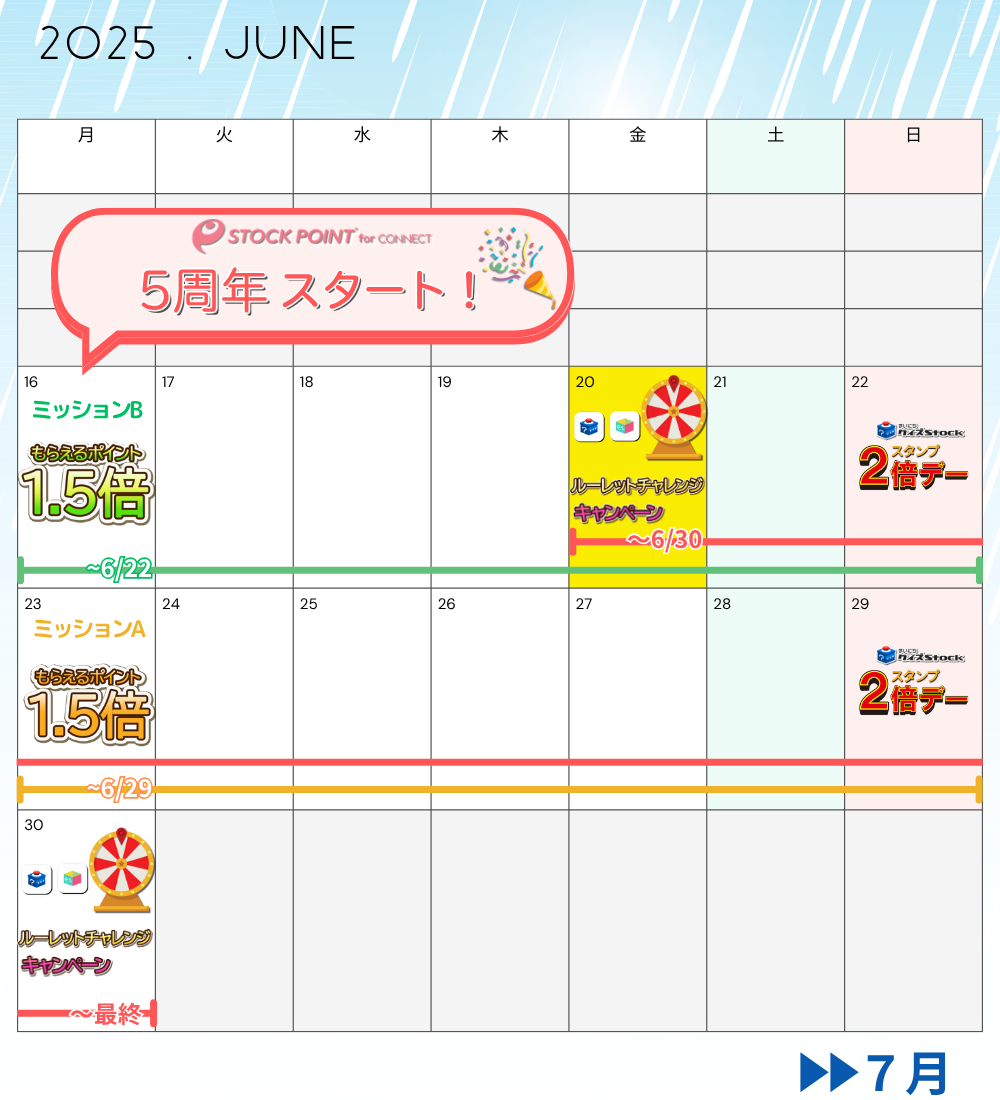 ６月